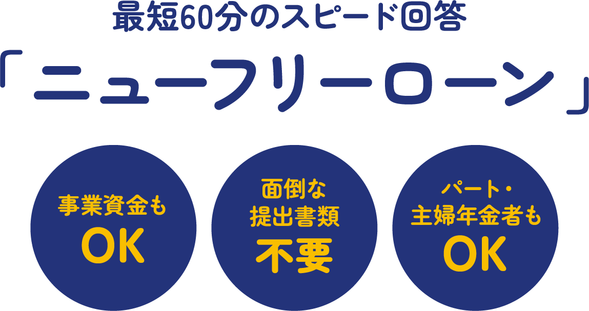WEB申込